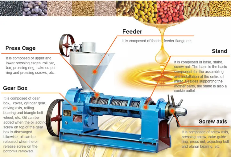 Factory price commercial oilseeds jojoba oil press machine