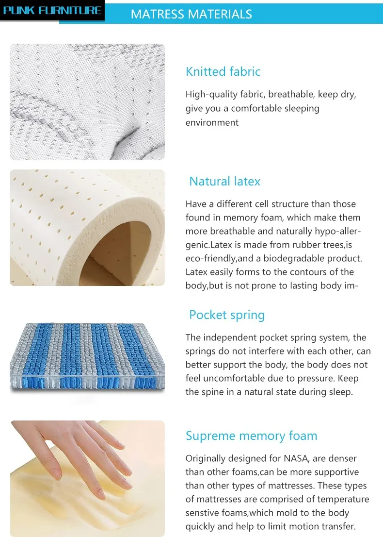 new arrival! gel memory foam negative ion mattress quilted mattress - Jozy Mattress | Jozy.net