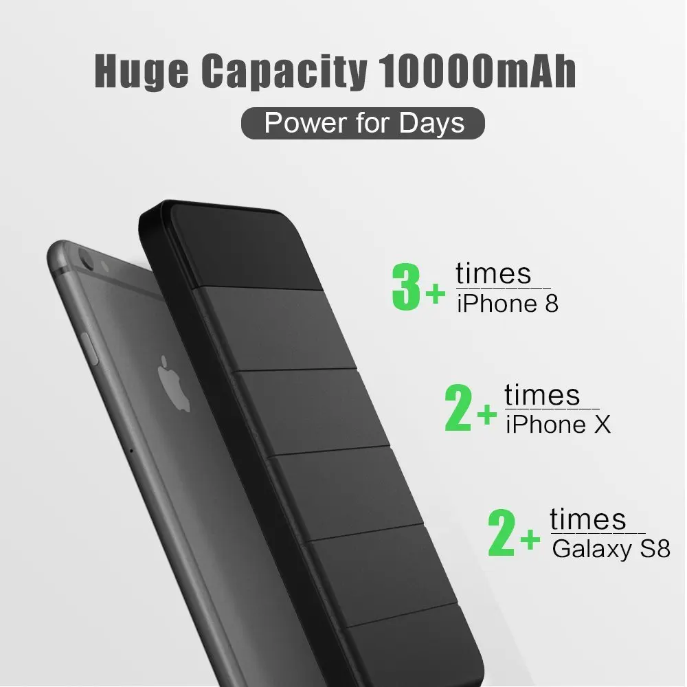 Foldable Solar Waterproof Power Bank 10000 mah - ANKUX.COM