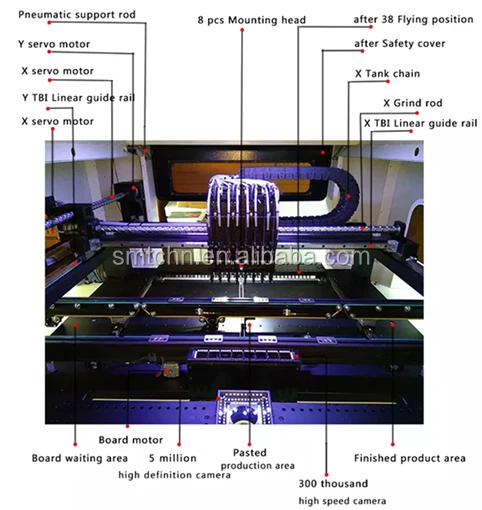 Pick and Place Machine 603.jpg