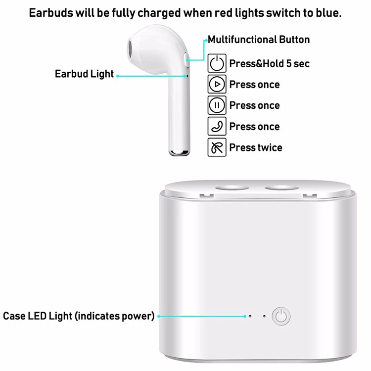 Mini Sport TWS I7s Wireless Earphones I7S TWS Earbuds with Charging Box In Ear Used Mobile Phone - ANKUX.COM