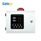 OEM new product community security 4-20ma signal output gas alarm detector controller