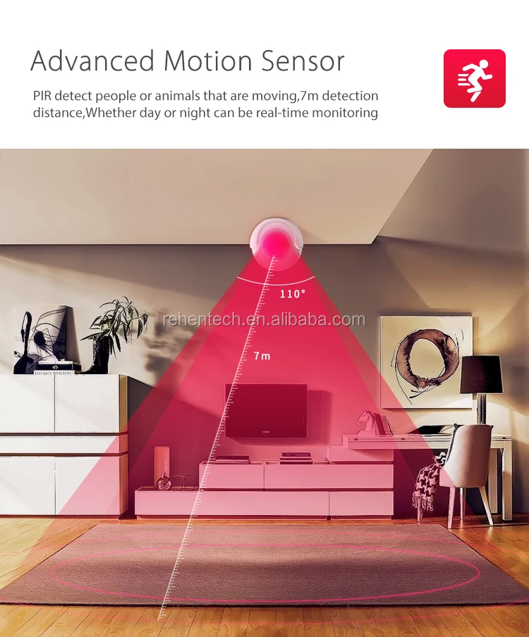 REHENT Hot Sell Tuya Smart WiFi Battery Powered Sensor PIR Motion Sensor For Smart Home Security Alarm System - ANKUX.COM