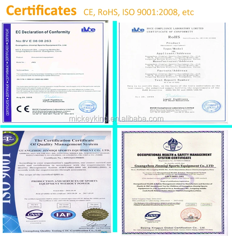 Certificates.jpg