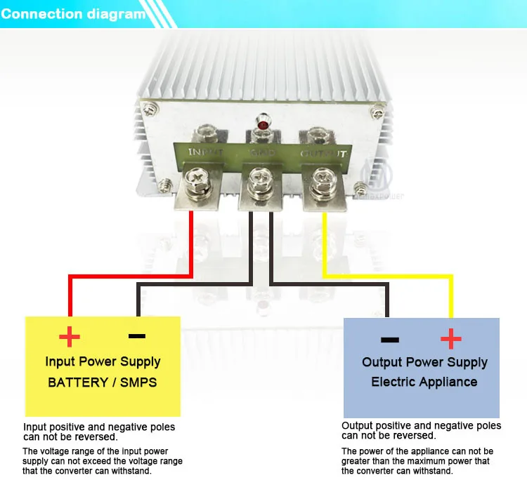 connection diagram