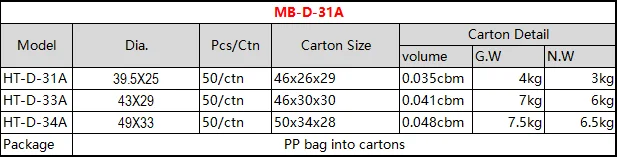 MB-D-31A2