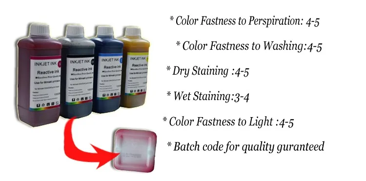 reactive dye ink