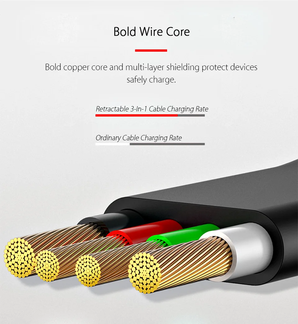 Four Colors 3 in 1 Retractable USB Cable - ANKUX.COM