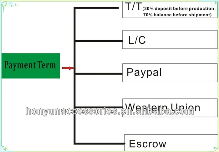  Who Got PPP Loan? Unveiling the Recipients and Impact of the Paycheck Protection Program