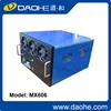 6u miner case 6 GPU case, rackmount chassis , bitcion case mining case