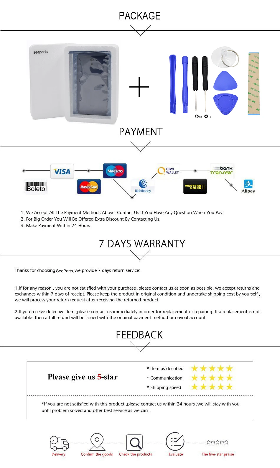 SeeParts LCD Package