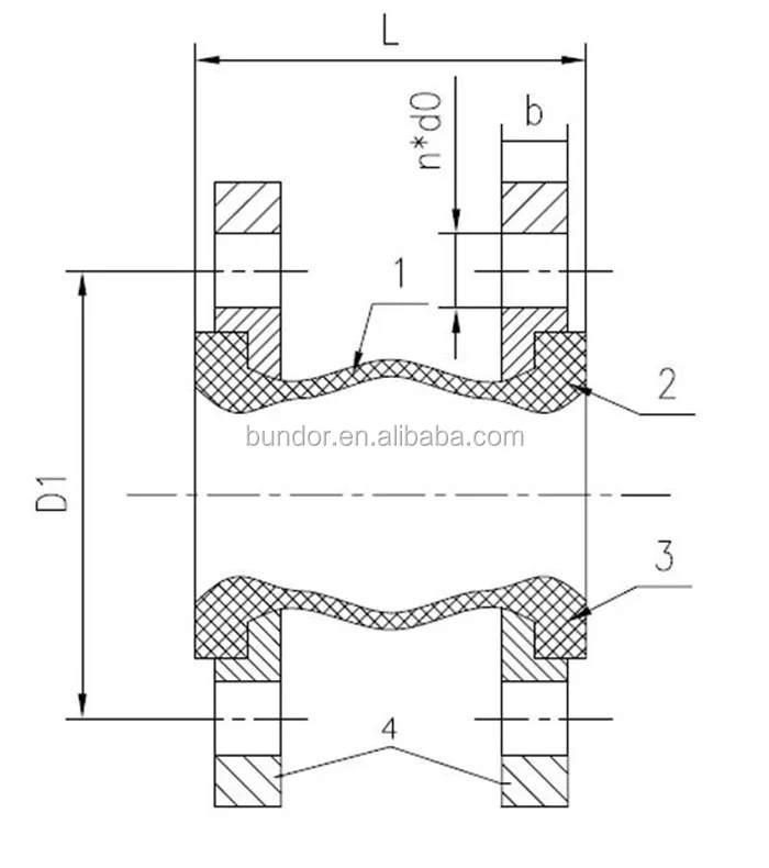 Pipe Flexible Rubber Universal Joint