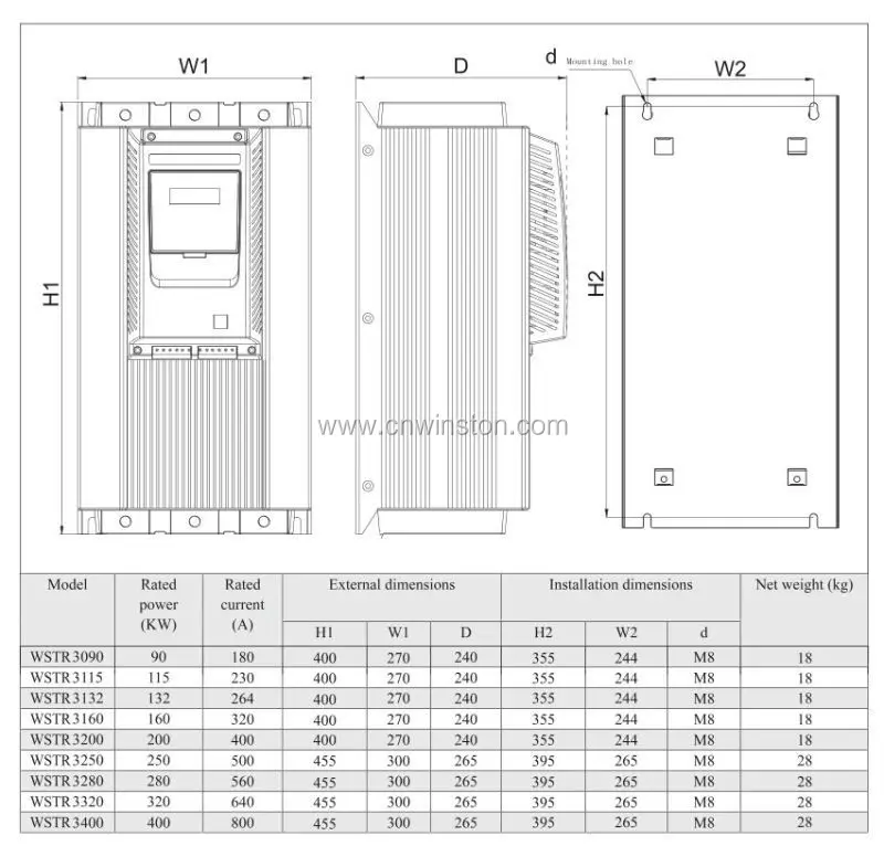 400KW Soft starter