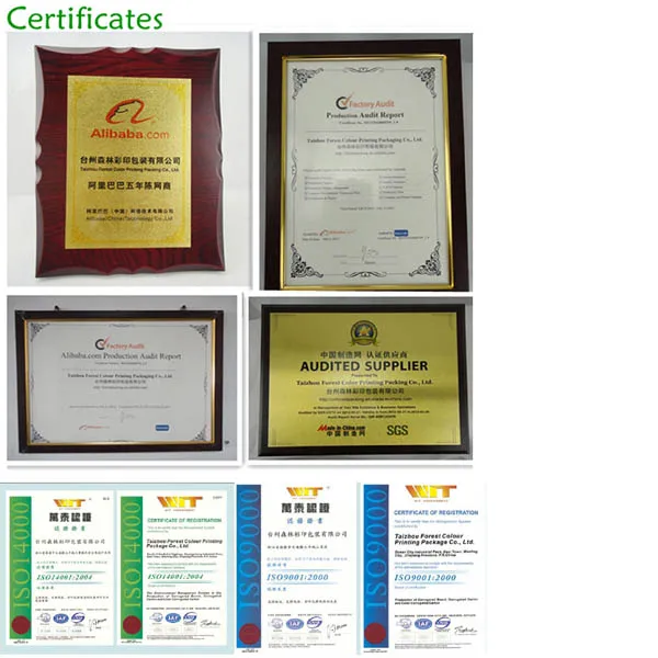 Certificates
