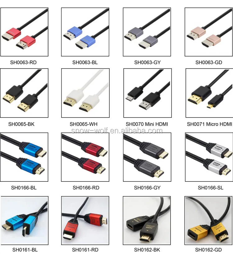 High Speed Mini HDMI cable 1m 1.5m 2m 3m Support 1080p Full HD for Camera,Tablet - ANKUX.COM