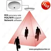 Highlight HPC008 IP enabled headcount wifi available camera people counting device