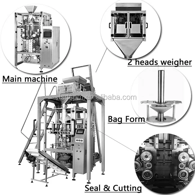 2 heads weigher.jpg