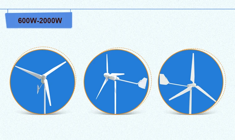 15kw wind turbine