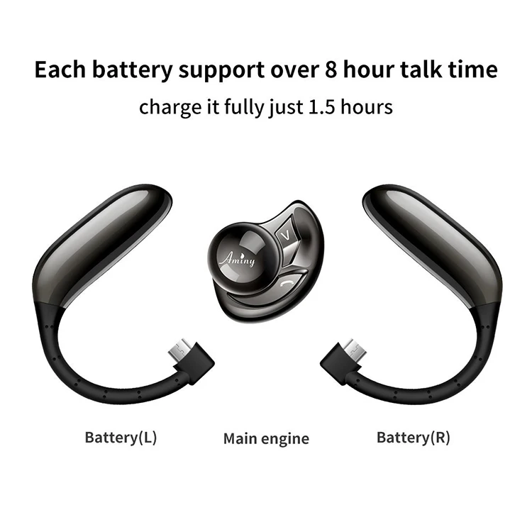 Colourful UFO Wireless Sports Headphone True Wireless Earphone For Samsung - ANKUX.COM