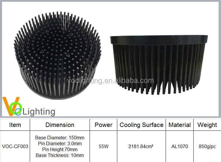LED Light Housing COB CXB3590 Aluminum Heat Sink 150mm.jpg