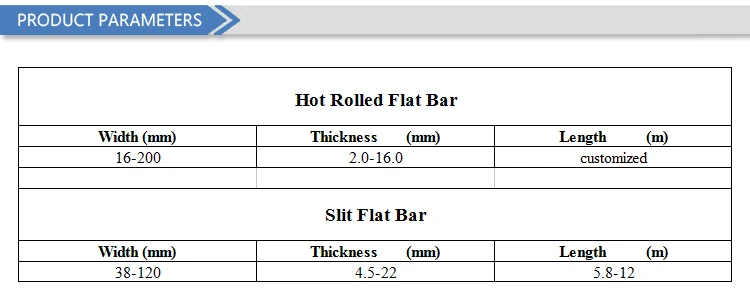 Q195/Q235 Flat Spring Steel/Composite Steel Flat Bar