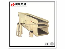Vibrating sand screening machine, sand screening machine manufacturer