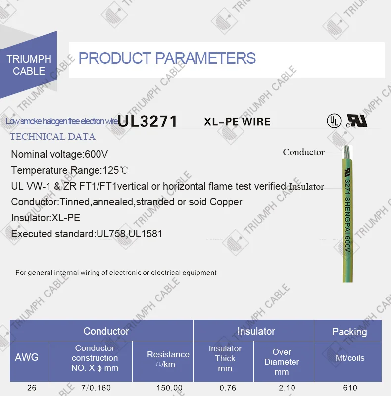 triumph factory ul 3271 24 awg electrical thinned copper wire