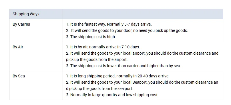 tube centrifugal separator prp centrifuge