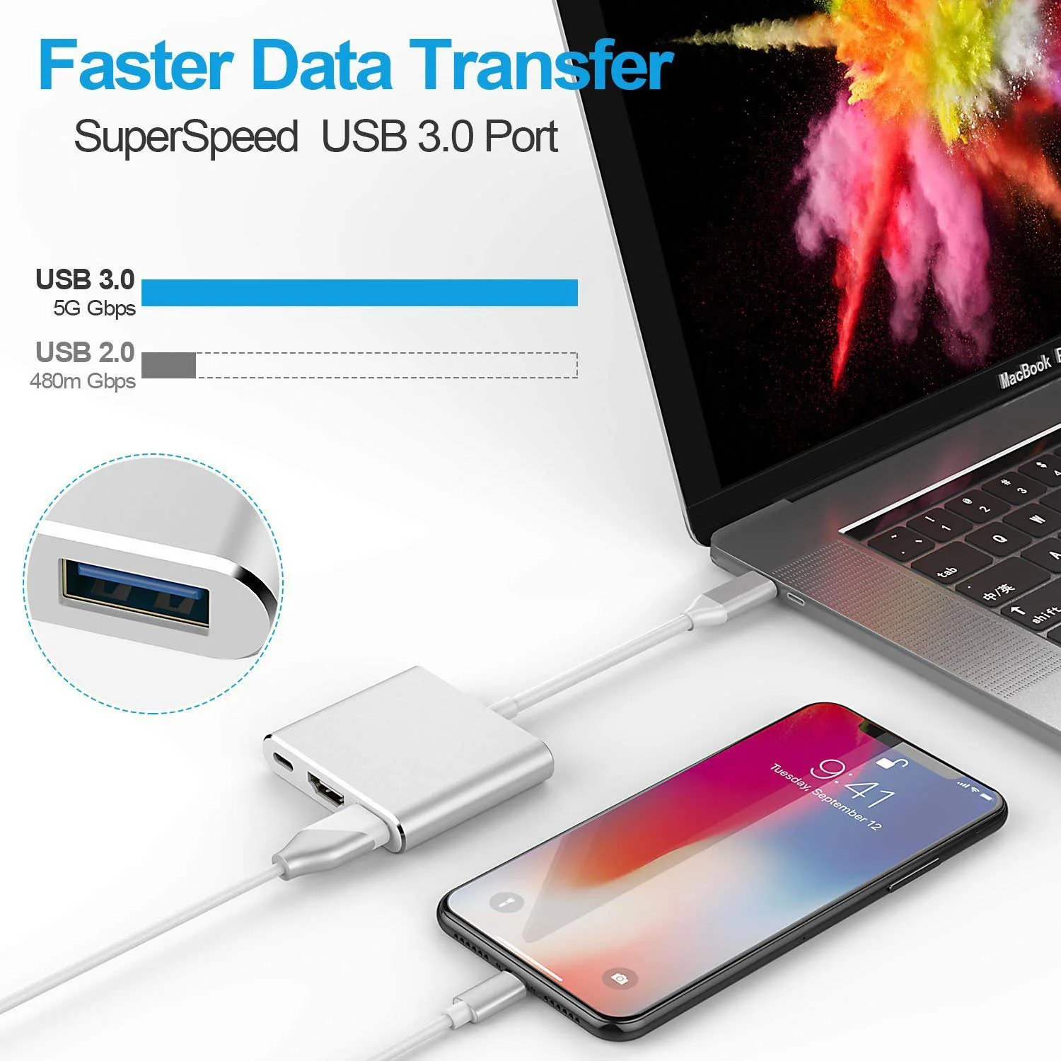 3 ports type c to hdmi interface & usb 3.0 adapter for 1080P HDTV Macbook Laptop - ANKUX.COM