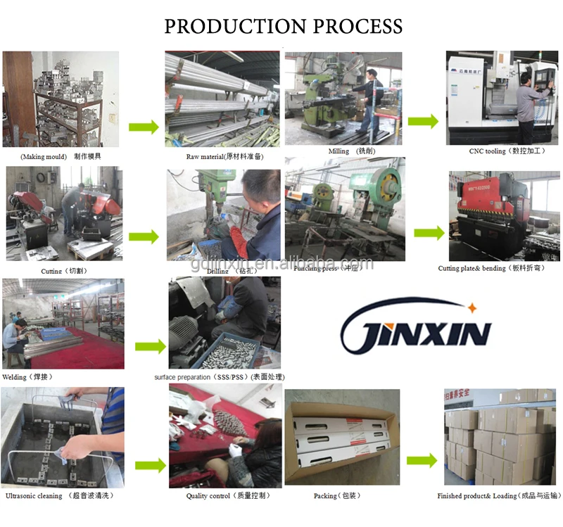 12    production process.jpg