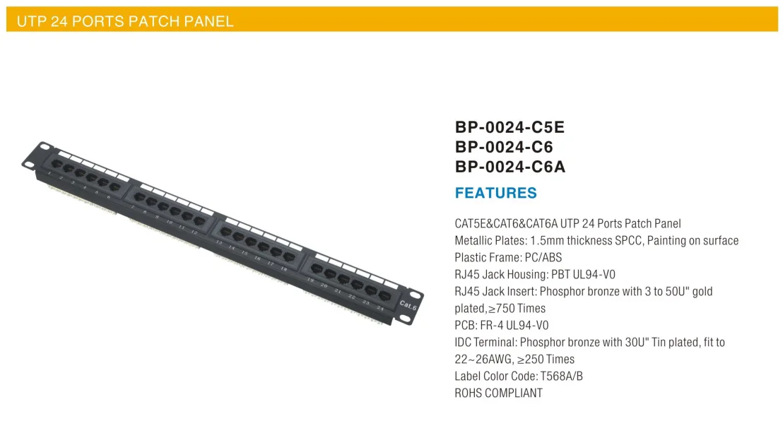 UTP 24PORTS PATCH PANEL.png