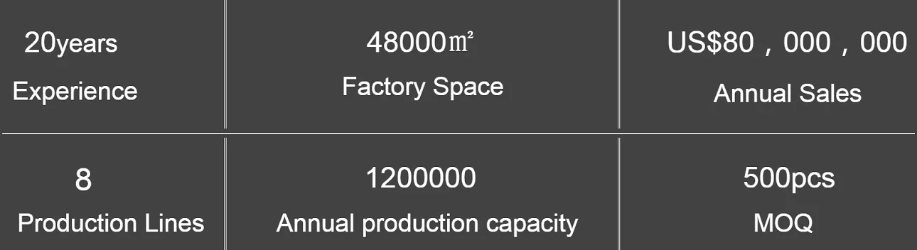 Support 4K Resolution 20M Metal Shell Active HDMI Cable 2.0 Long HDMI Cable - ANKUX.COM