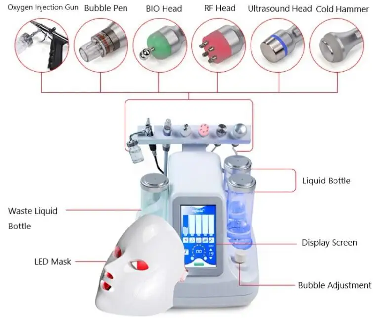 Professional Hydro Dermabrasion Facial Machine 4 <h5>TECHNICAL SPECIFICATIONS Power: 320W Voltage: 100V/110V/220V Screen Size: 6in Head QTY: 7 pcs Pressure: 80KPa-106KPa Vacuum Suction: 70cm HG Machine Size: 25*40*38cm Machine Weight: 7 kg Package Size: 48*37.5*40.5cm Package Weight: 13 kg ReturnPolicy: <b class="magic-5"><span style="color: #2196ed;">30 Days Money back guarantee</span></b> <a href="http://skintechx.com/refund_returns" data-sm="true">Return Policy</a> ShippingDetails: <b class="magic-5"><span style="color: #2196ed;">FREE SHIPPING fast delivery</span></b> <a href="https://skintechx.com/shipping-policy" data-sm="true">Shipping policy</a></h5> Professional Hydro Dermabrasion Facial Machine