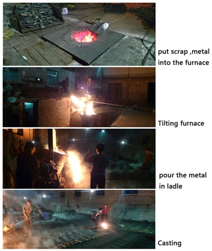 熱い販売ロータリーチューブ炉使用用鉛溶融で良い価格仕入れ・メーカー・工場