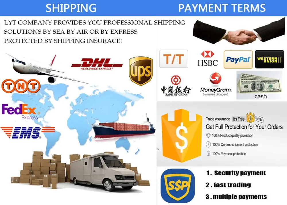 shipping payment