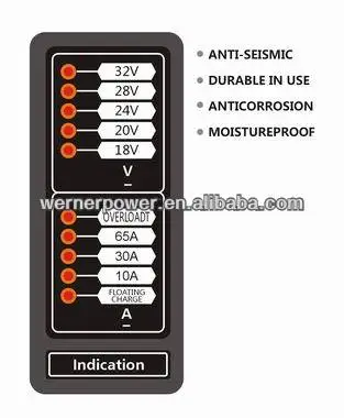 new 24V dc generator inverter to charge Lithium battery