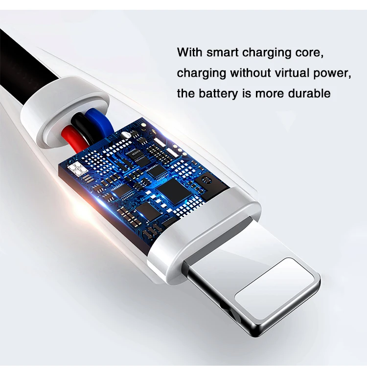 ReUeKe 2019 Newest Charging Data line Type C Cable for Iphone 6 Plus 7 8 xr - ANKUX.COM