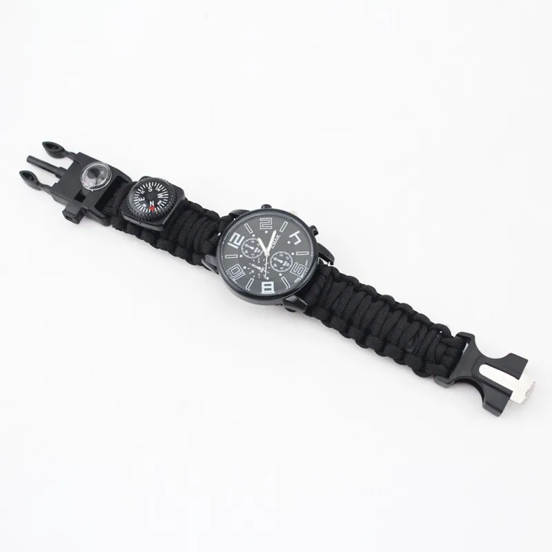 manufacturer bracelet