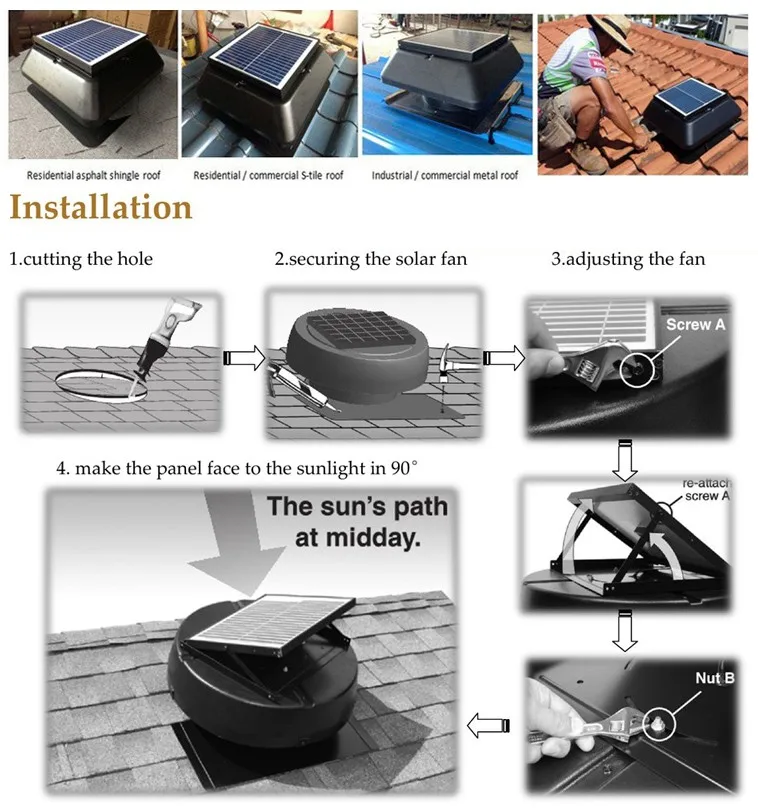 CE Home solar fan Air Solar attic fan for roof