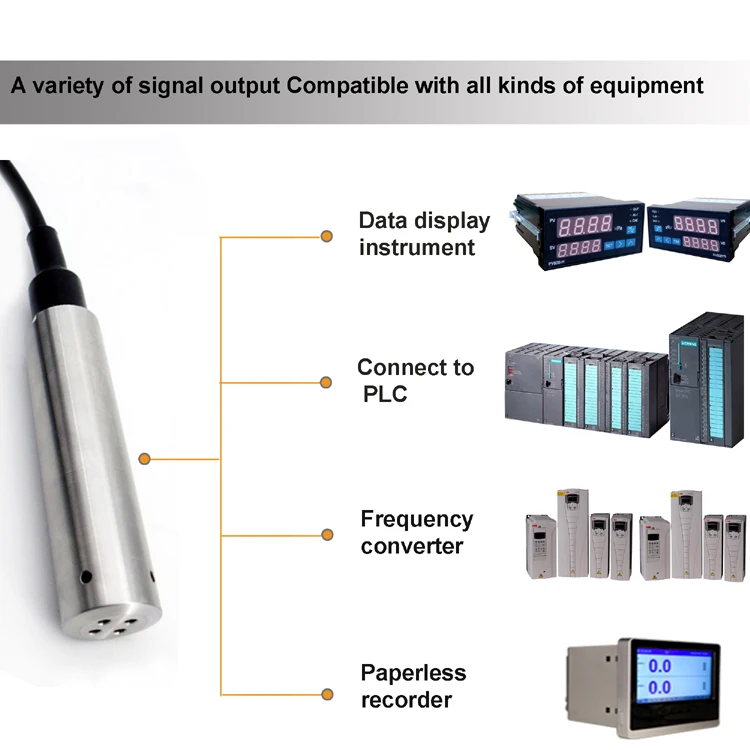 level transducer output.jpg
