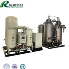 Good quality psa technology n2 nitrogen generate/gas making equipment /machine from hangzhou chenrui