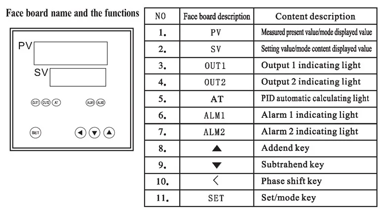 Xmtk 9000 инструкция температурный контроллер