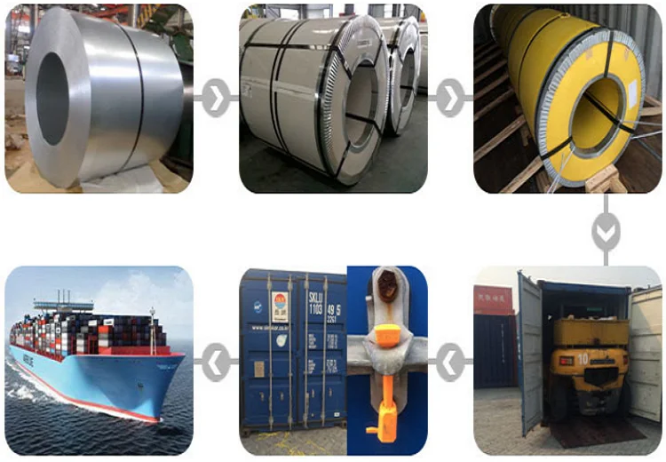 galvanized steel coil