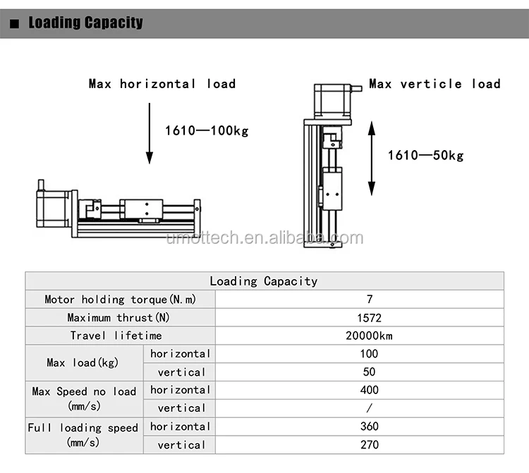 120mm-linear-module_11.jpg