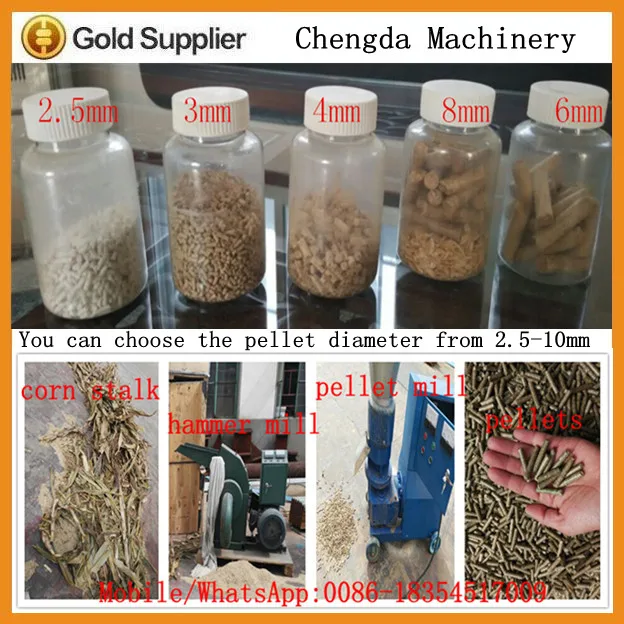 pellet process and diameter.jpg