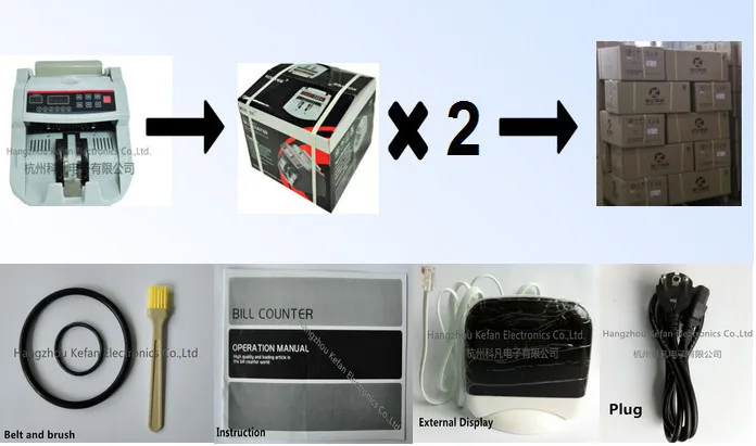 安い価格自動ポータブルcurrenyカウンター検出器で紫外線mg仕入れ・メーカー・工場