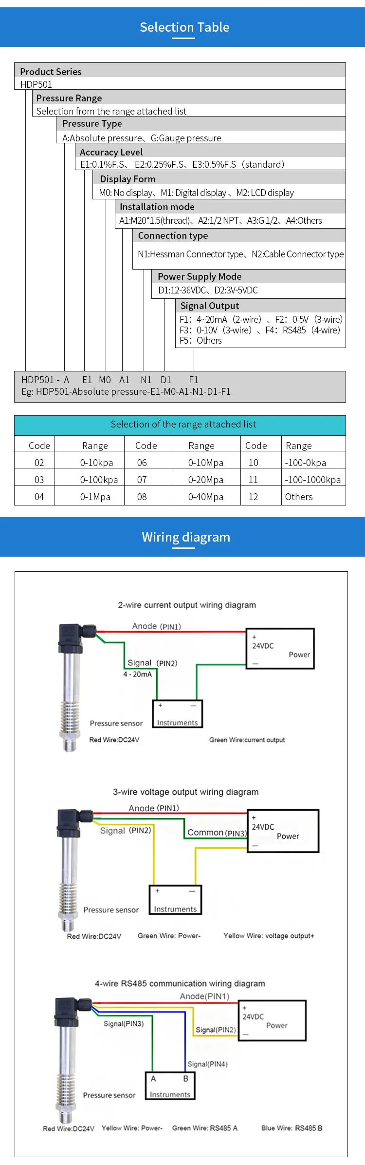 0-10v pressure sensor