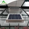 /product-detail/thermostatically-controlled-ventilation-greenhouse-outdoor-solar-fan-60290208402.html