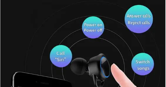 Waterproof 5.0 TWS Truly Wireless Bluetooths Earbuds with Charging Case - ANKUX.COM