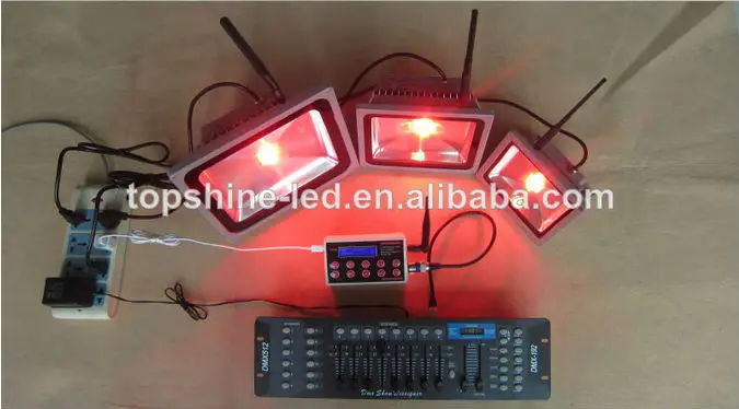 テンプレートip65高性能高電力50ワット屋外ledフラッドライト/led tunnleライト/ledスタジアムライト仕入れ・メーカー・工場
